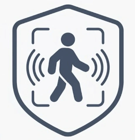 Personen detectie